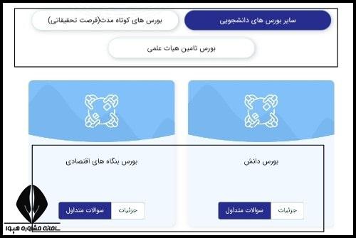 سایت جامع بورسیه sib.saorg.ir